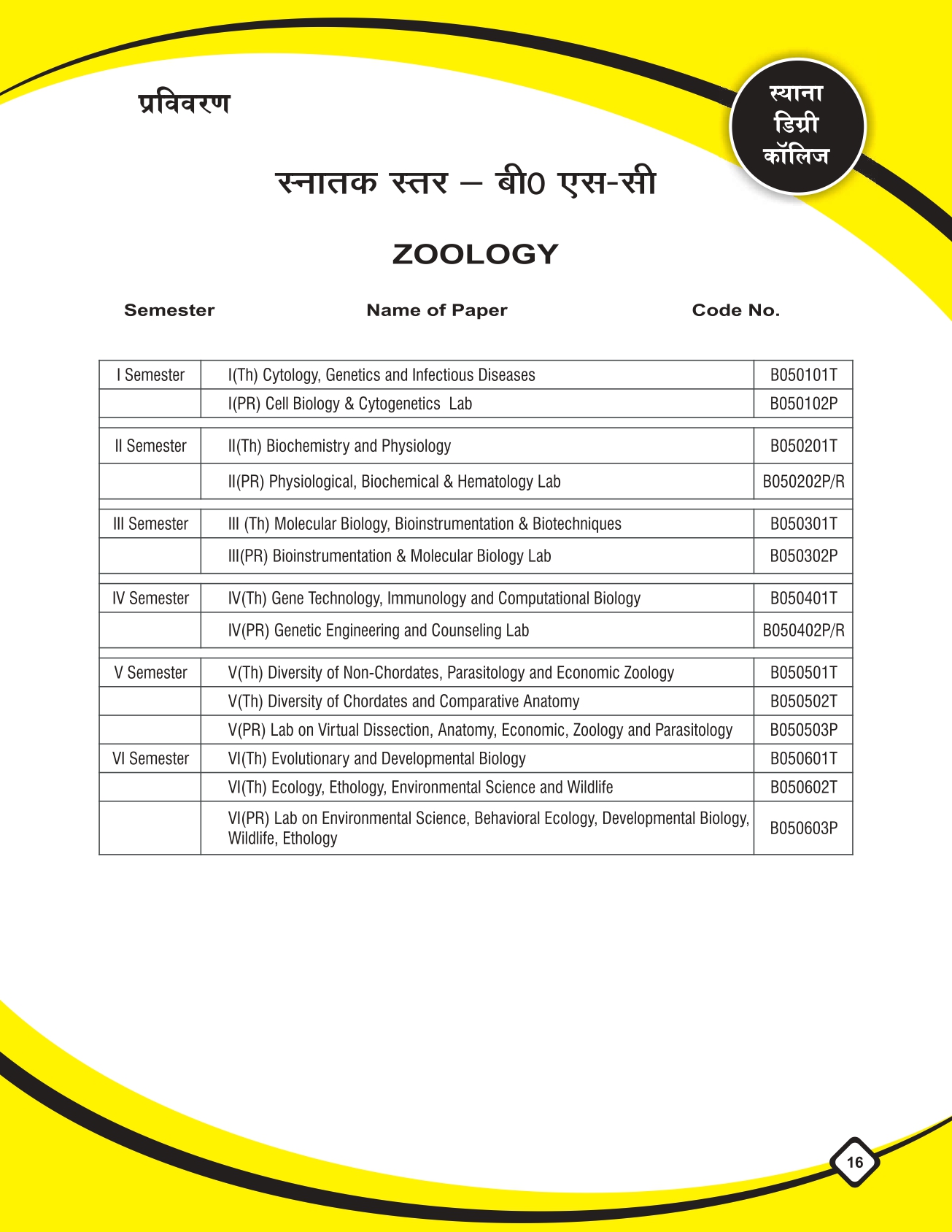 College Prospector